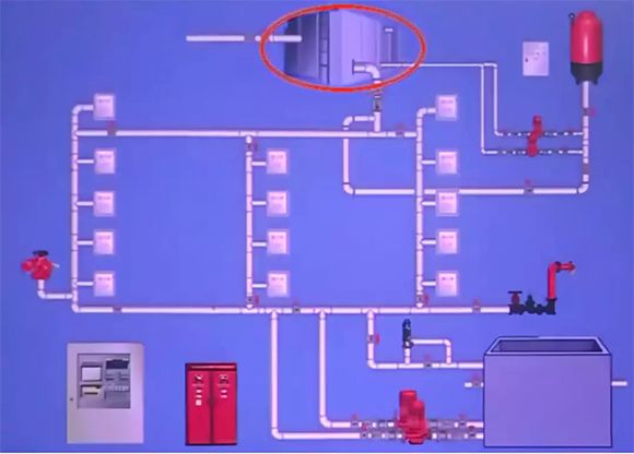 米諾帶您了解消防水箱有效容積的要求！
